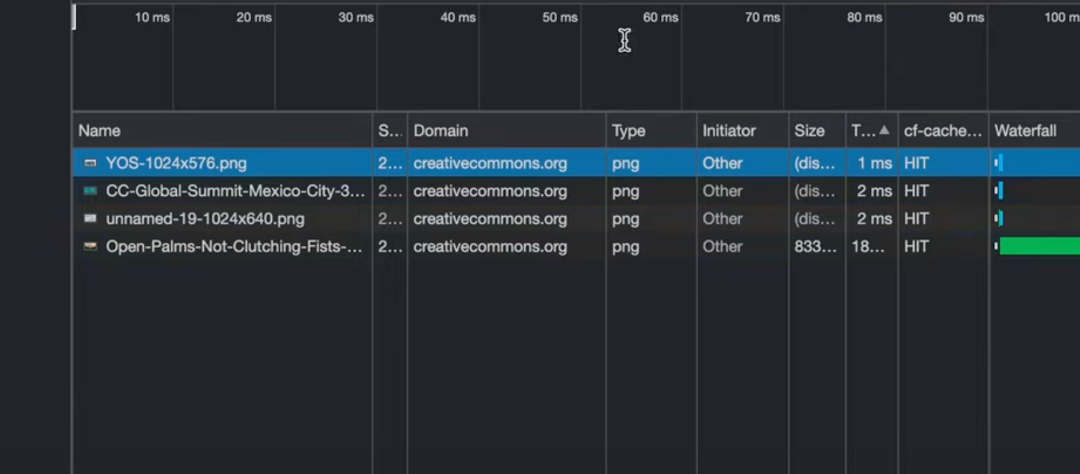 Shortcut to Detecting Cloudflare Caching in Chrome Browser
