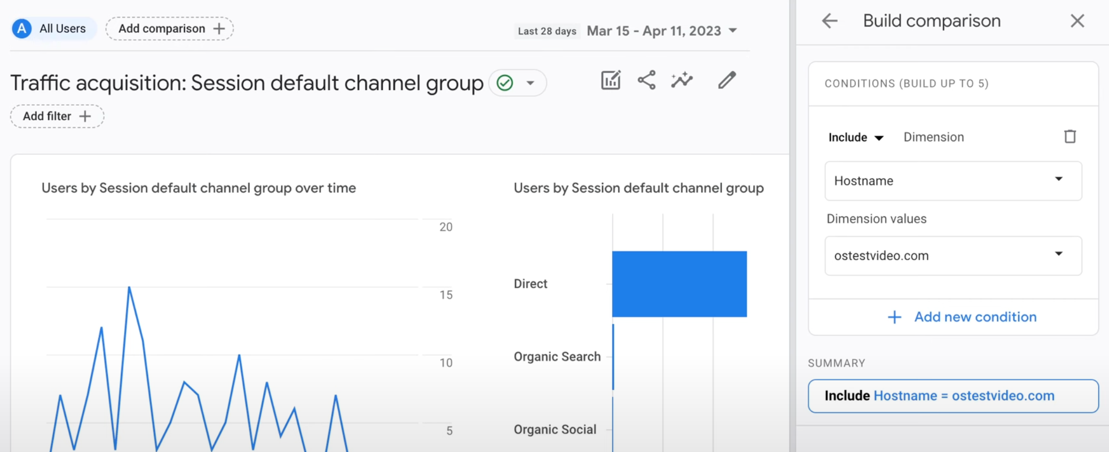 How to Solve Malicious Website Sending Data To Your Analytics Account (GA4)