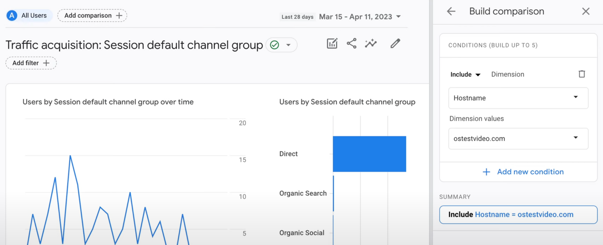How to Solve Malicious Website Sending Data To Your Analytics Account (GA4)