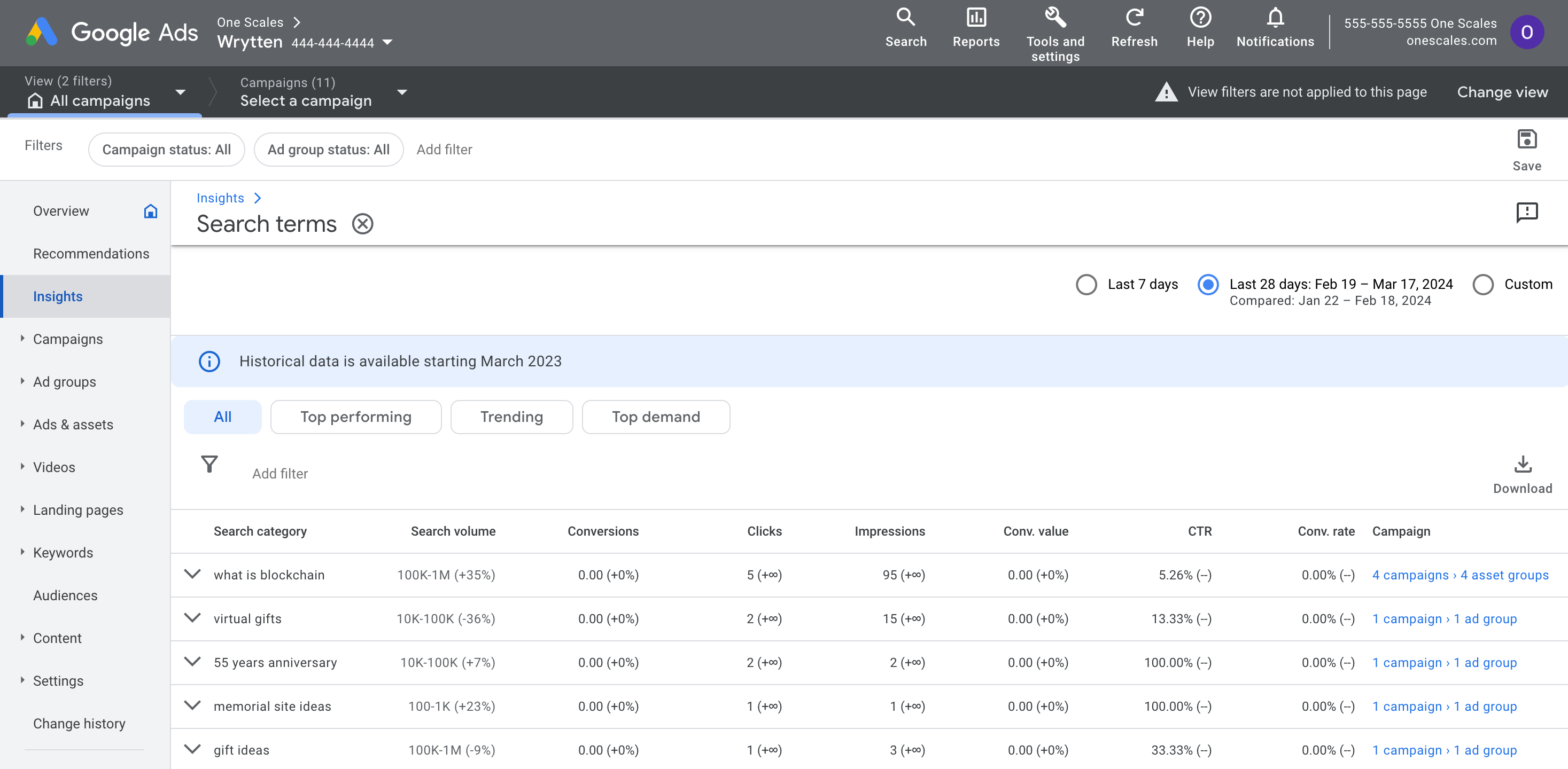 Keyword Data on Performance Max Google Campaigns