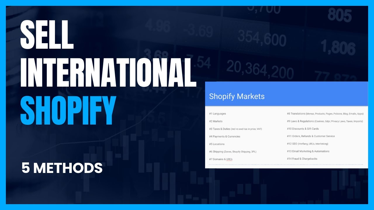Shopify Markets International Sales Tutorial