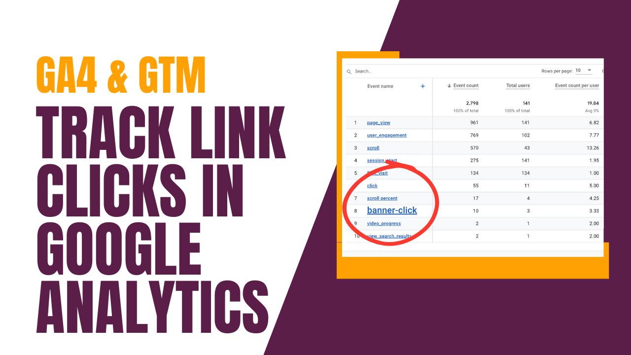 Track Link Clicks in Google Analytics (Via Events and GTM)
