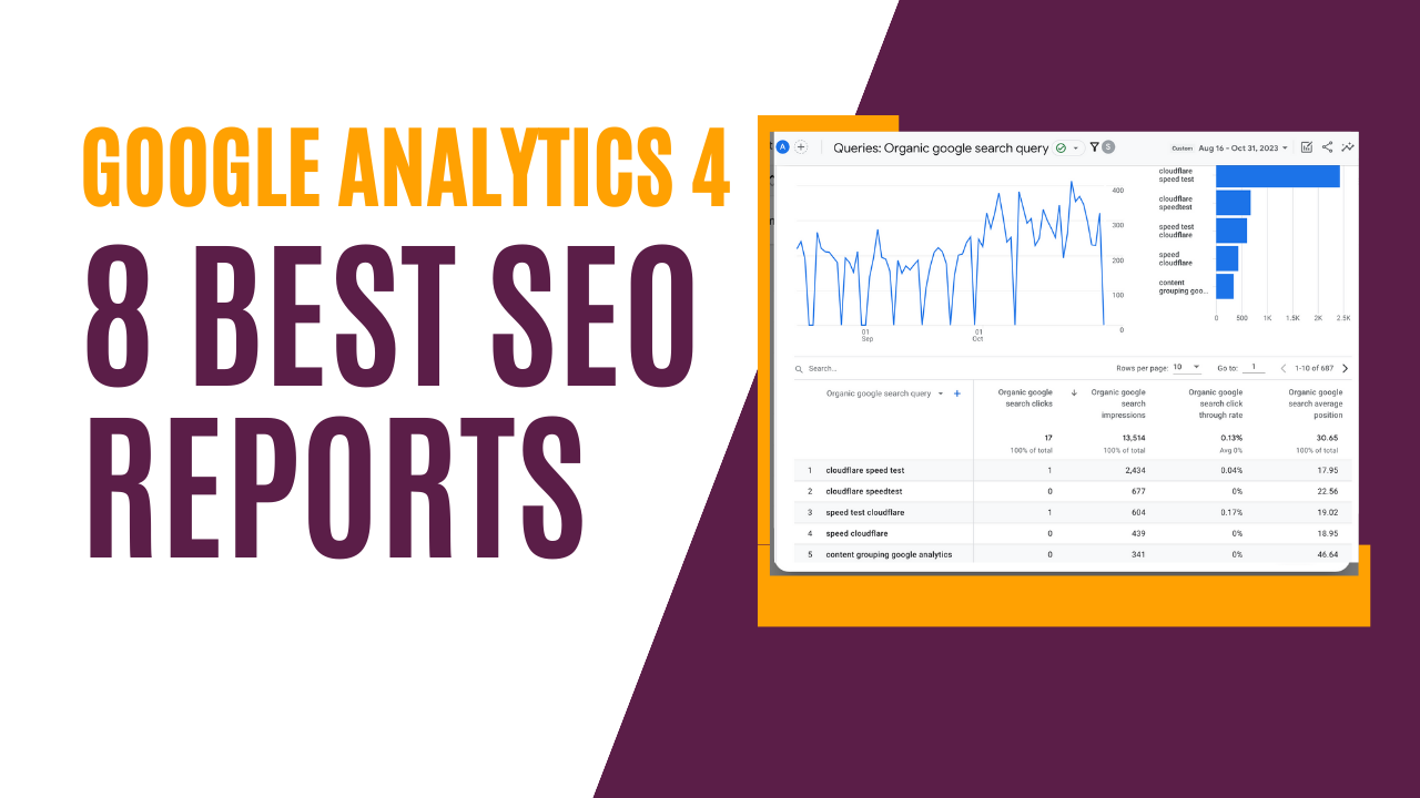 Best 8 SEO Reports in Google Analytics (GA4)