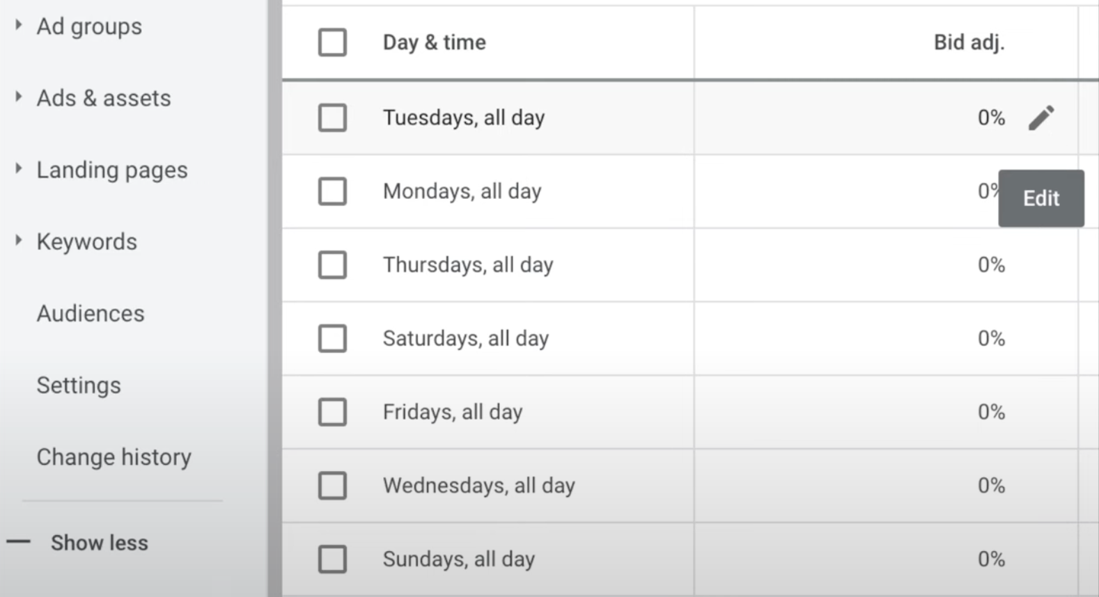 Set A Budget for Specific Day in Google Ads