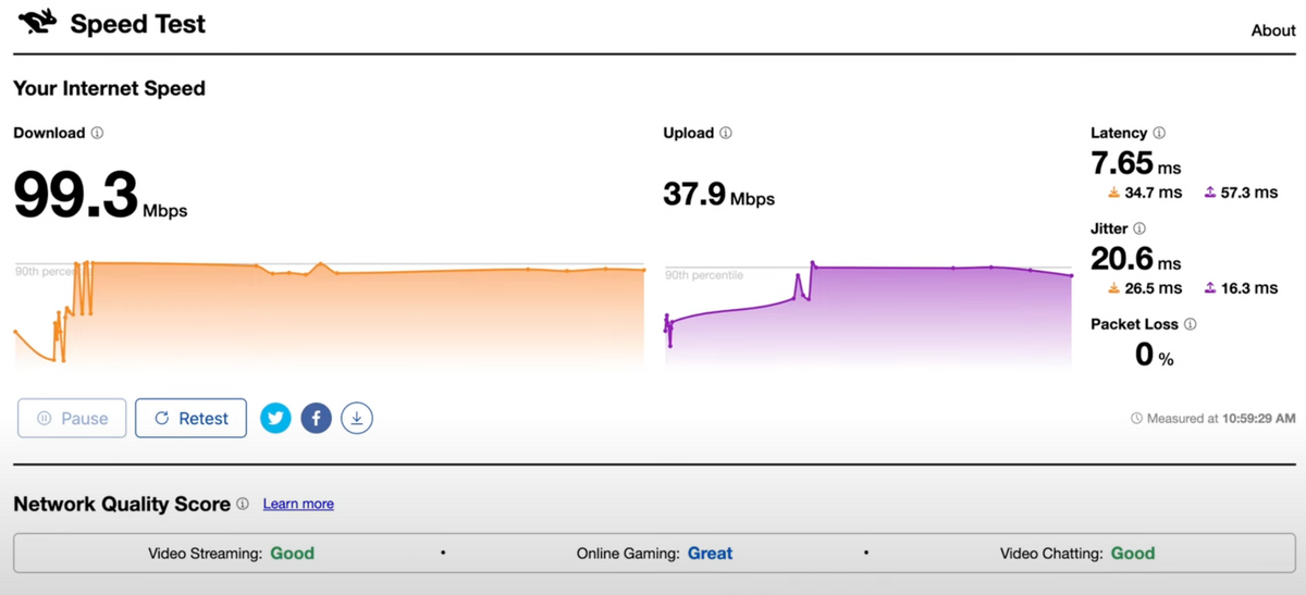 Cloudflare Speed Test: Your Ultimate Tool for Evaluating Internet Conn ...