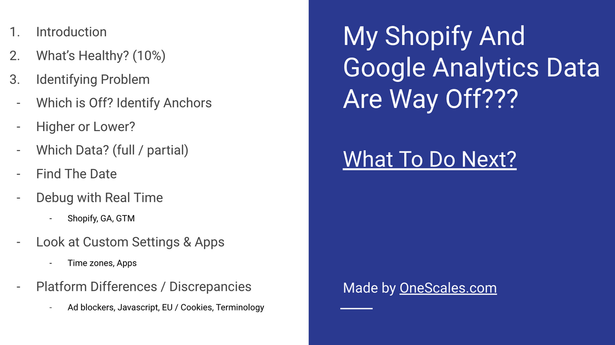 Off the Rails Fixing Your Shopify & Google Analytics Data Discrepancy