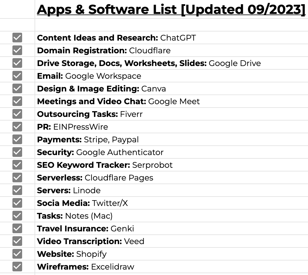 List of Apps and Software We Use