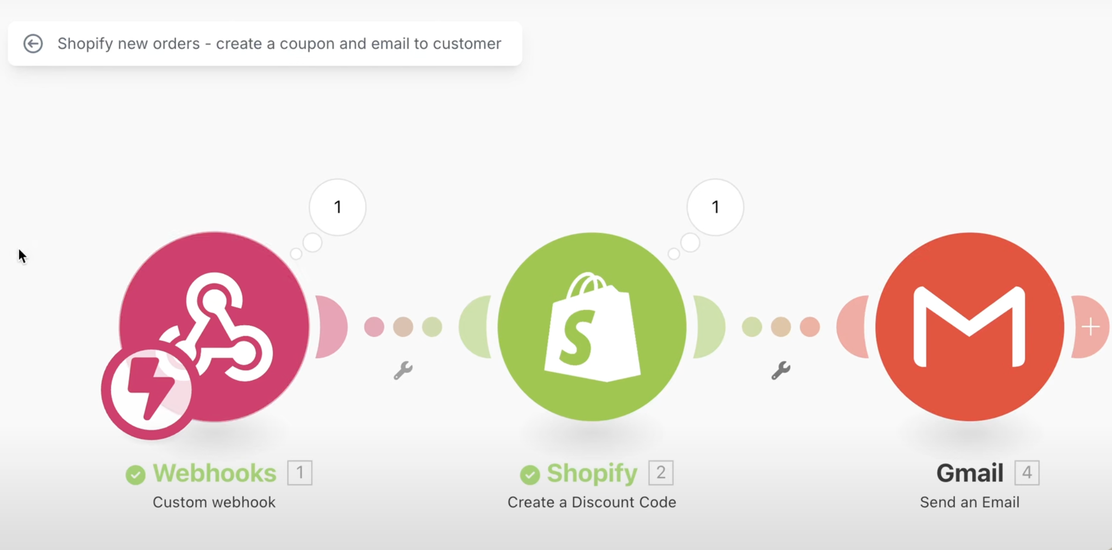 How to Automatically Send Discount Coupons After Shopify Orders (No Developer Required)