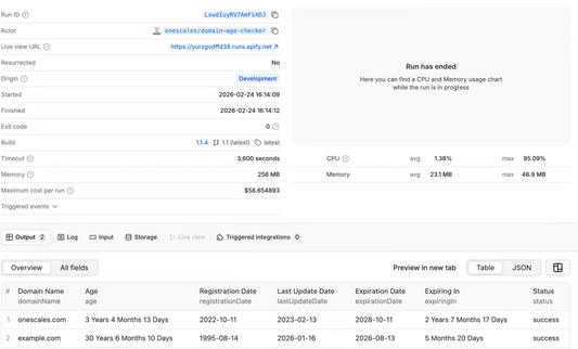 Bulk Domain Age Checker: Check Thousands of Domains in Minutes