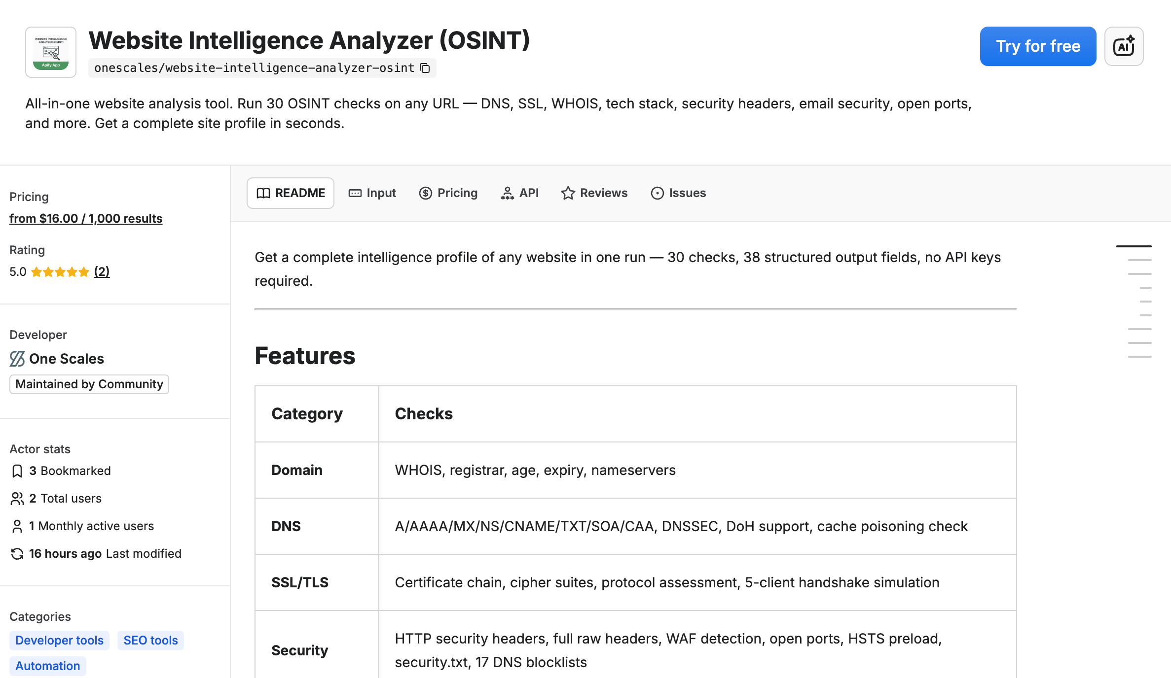 Introducing the Website Intelligence Analyzer (OSINT)