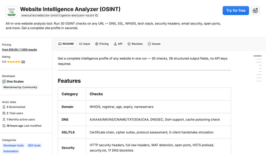 Introducing the Website Intelligence Analyzer (OSINT)