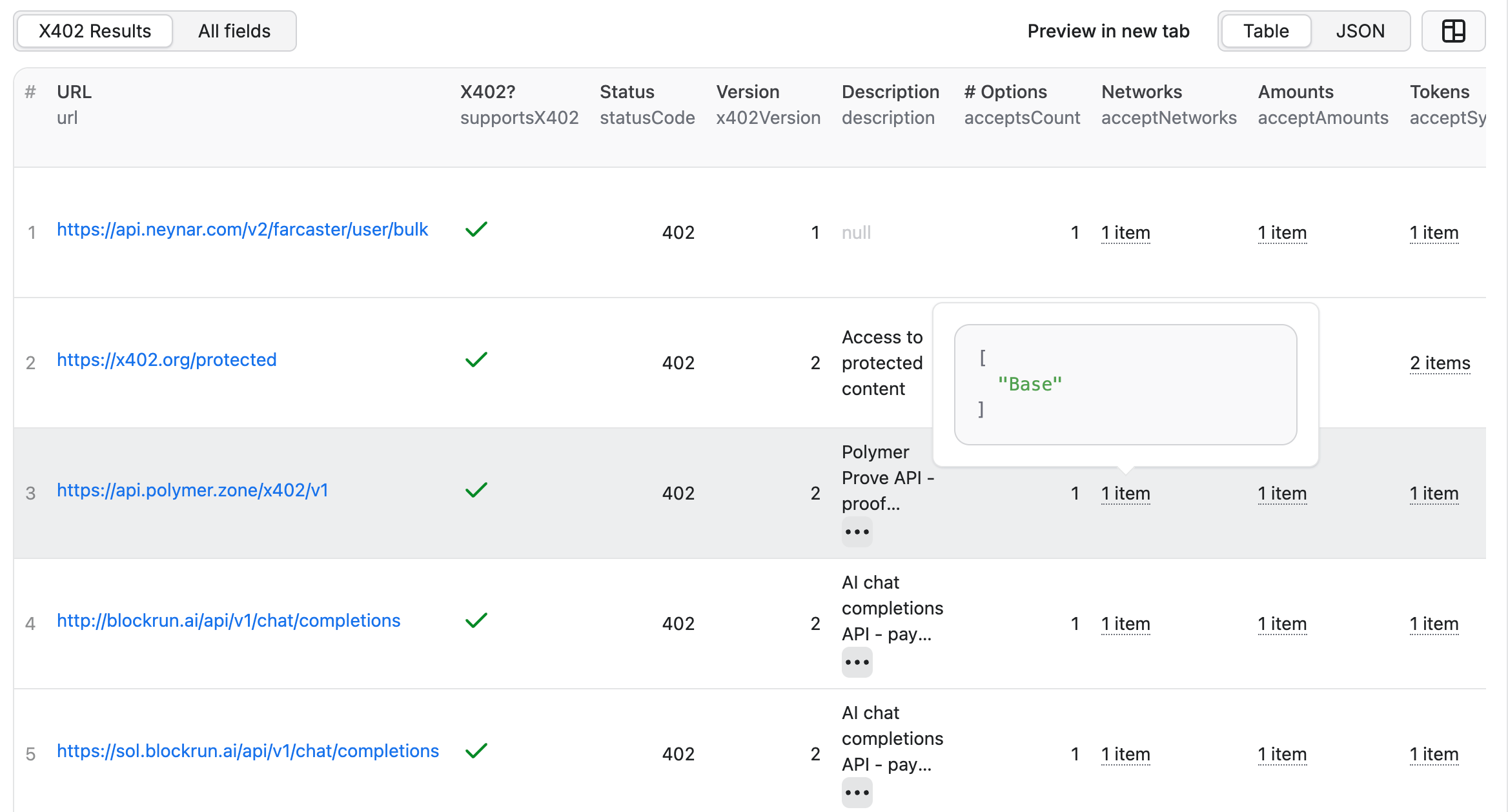 X402 Checker: Instantly Check Any URL for X402 Payment Support