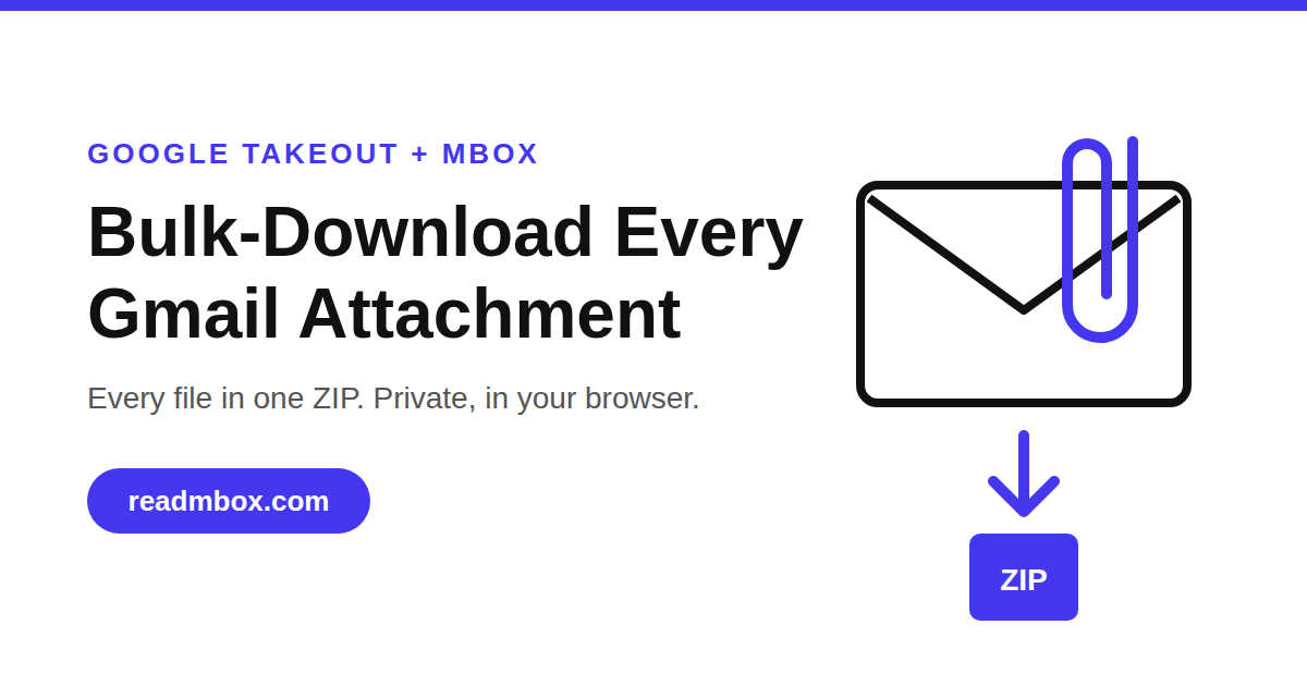 Bulk Download Every Gmail Attachment: The Google Takeout + MBOX Method