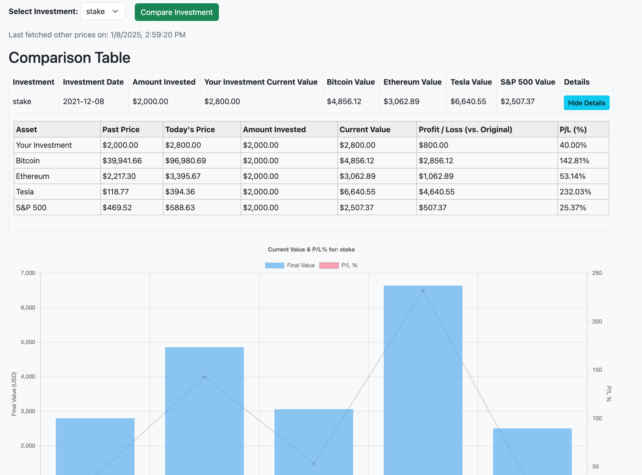 Investment Comparison Tool