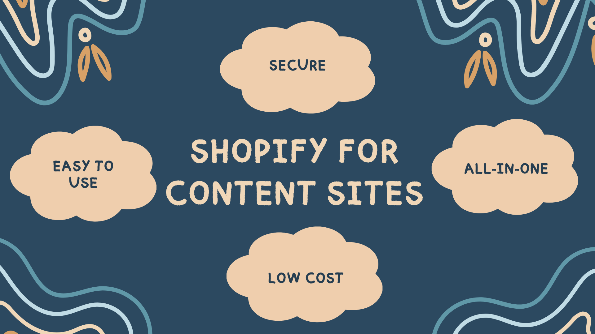 Shopify For Content / Informational ONLY Websites